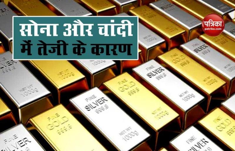 Gold And Silver Price Today