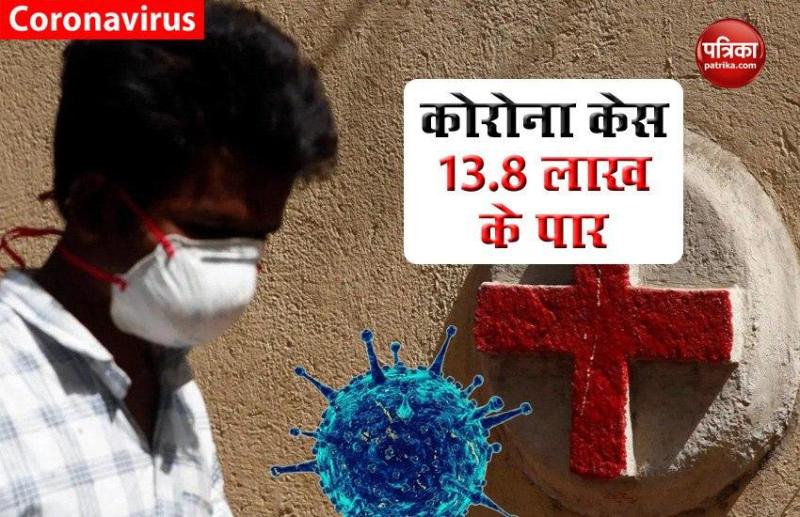 Corona Update: देश में Coronavirus Case 13.8 लाख के पार, 24 घंटे में 705 लोगों की मौत