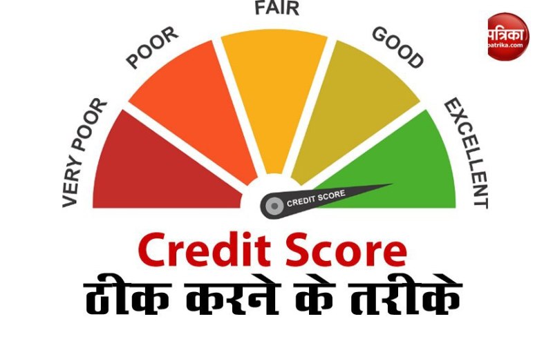 credit score