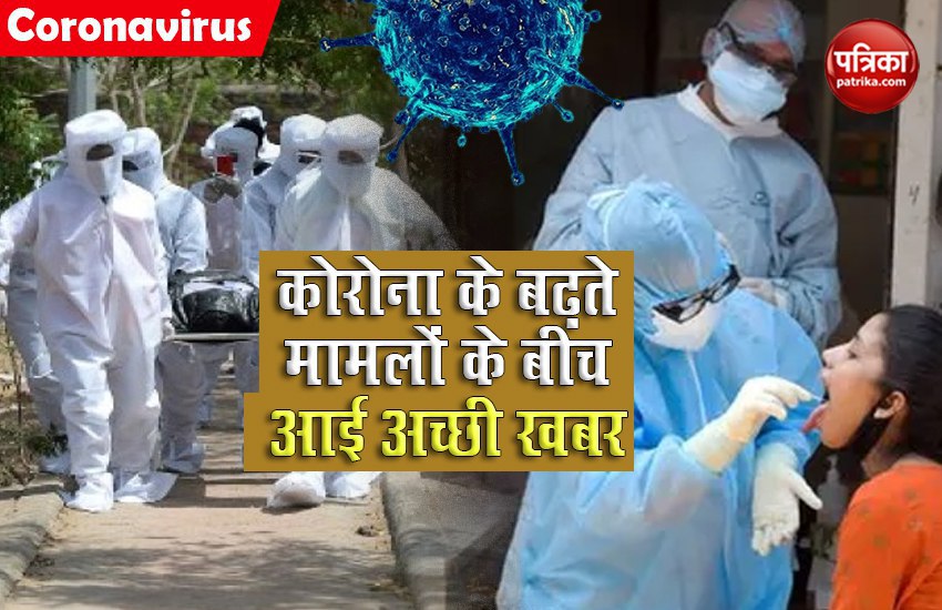 Relief amidst increasing Coronavirus cases in India