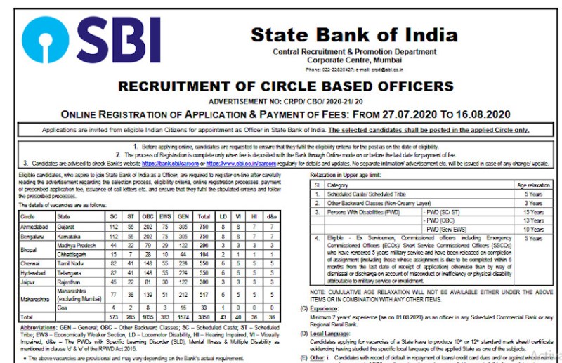 SBI Recruitment 2020