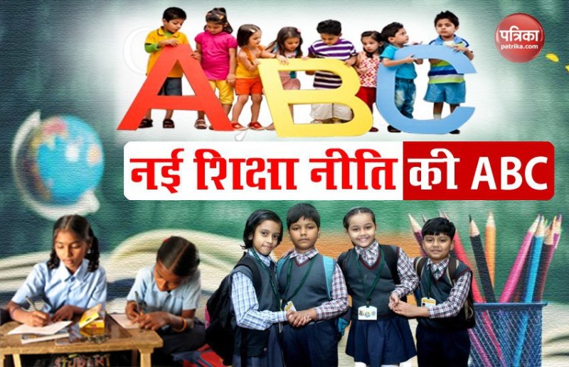 All about New National Education Policy 2020 for Schools