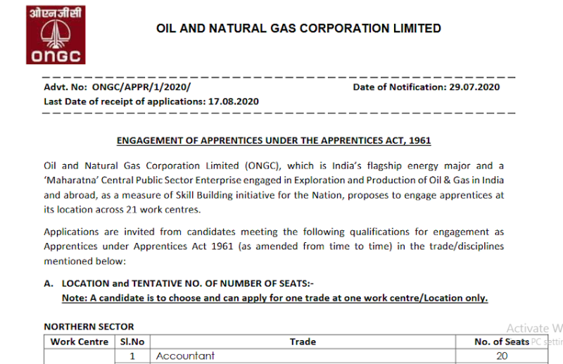 ongc recruitment 2020