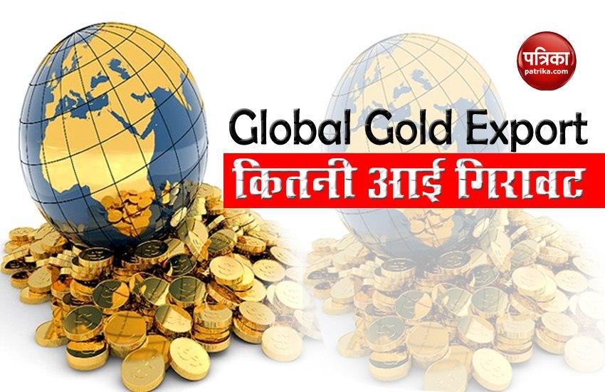 Global Gold Export