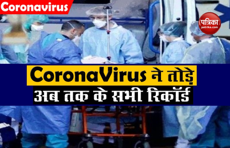 Coronavirus In India