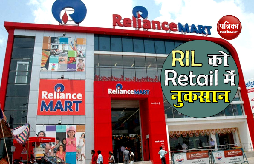 ril retail business
