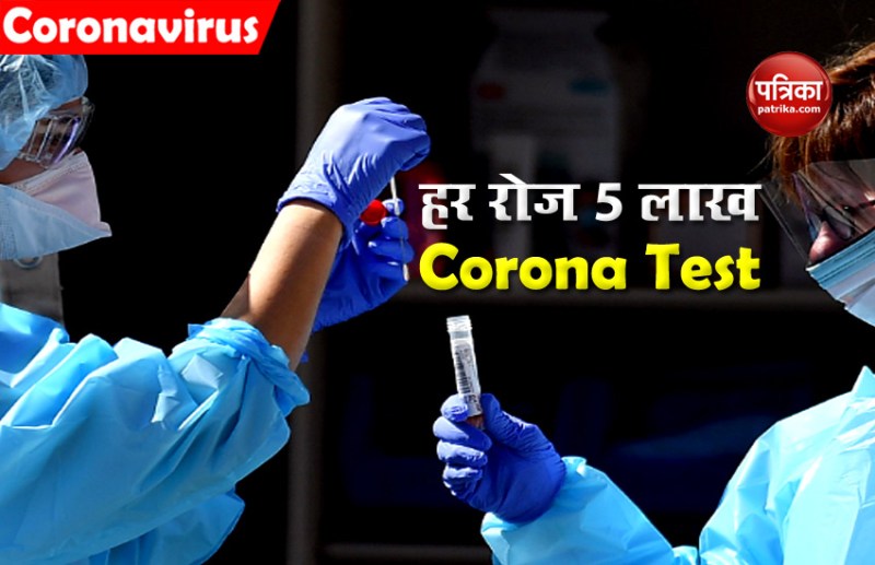 Coronavirus Test