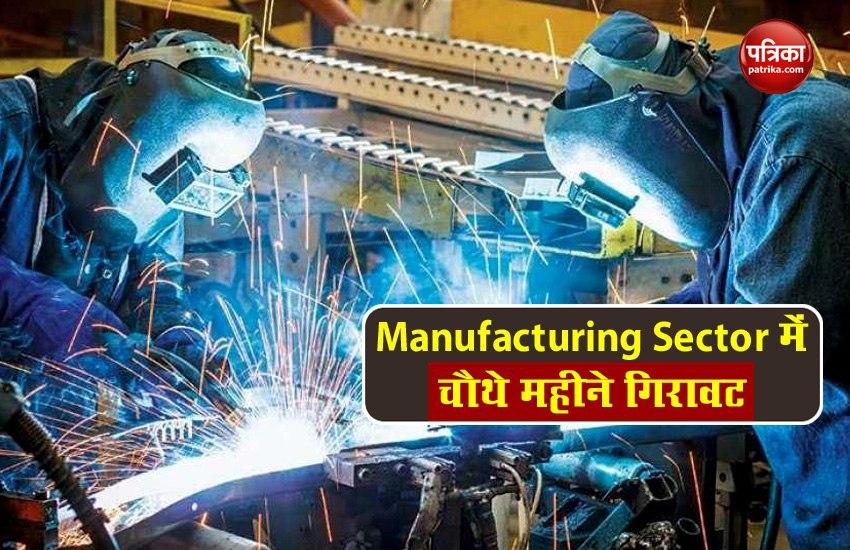 Manufacturing Sector PMI