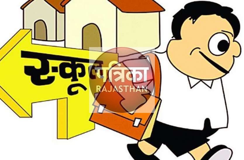 प्रवेशोत्सव, हाउस होल्ड सर्वे के आंकड़े देख कलक्टर बोले- स्थिति चिंताजनक, 21 तक पुन: सर्वे कर सुधार के निर्देश