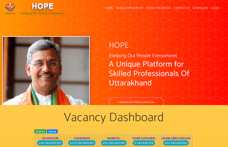 UK HOPE Recruitment 2020