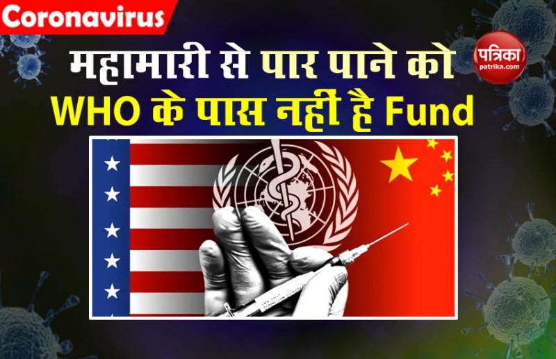 World health organisation