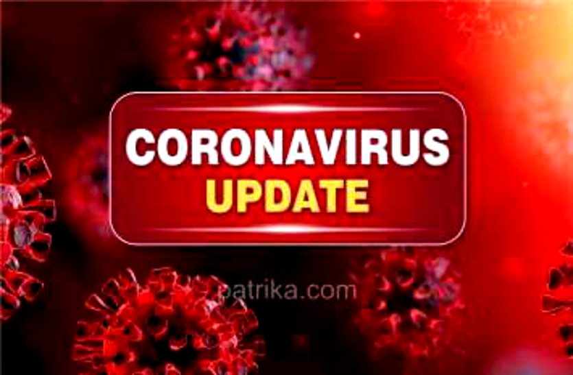 Covid Update: दुर्ग संभाग में कोरोना के 105 नए मरीज, भिलाई की दो बुजुर्ग महिलाओं की संक्रमण से मौत