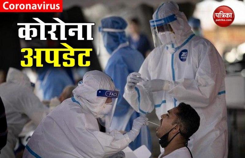 Coronavirus in India