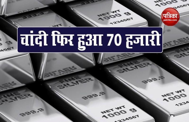 Gold And Silver Price Today