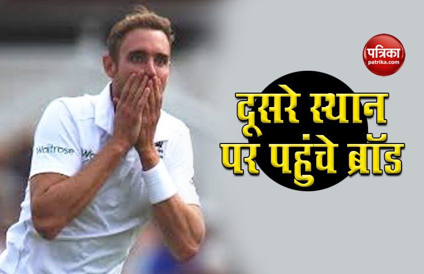 stuart_broad_secured_second_place_in_bowlers_icc_test_rankings.jpg