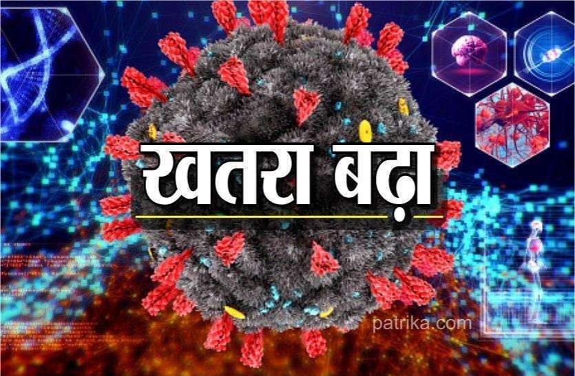 Indore Corona Update