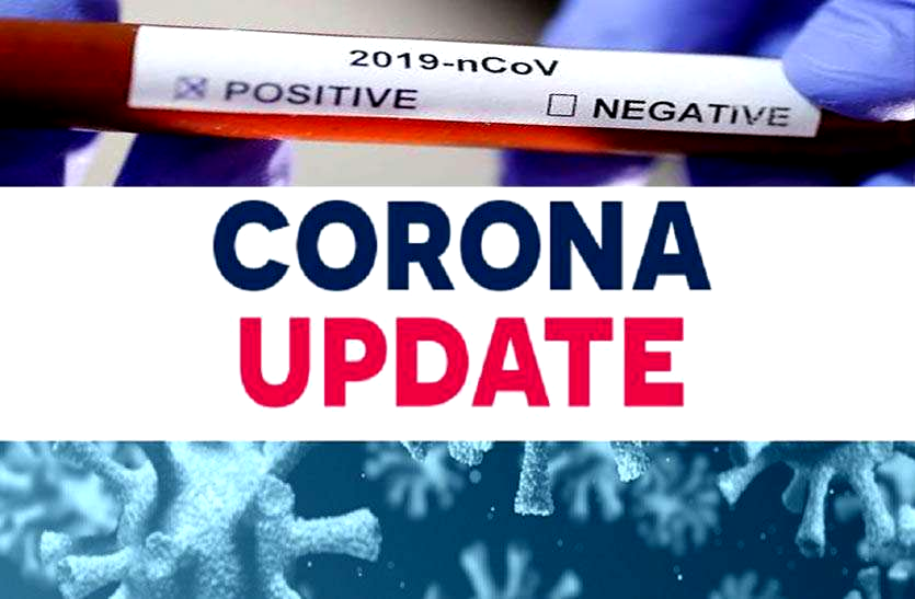 Corona Update