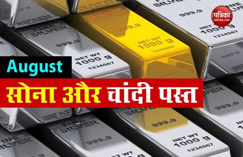 Gold And Silver Price Today