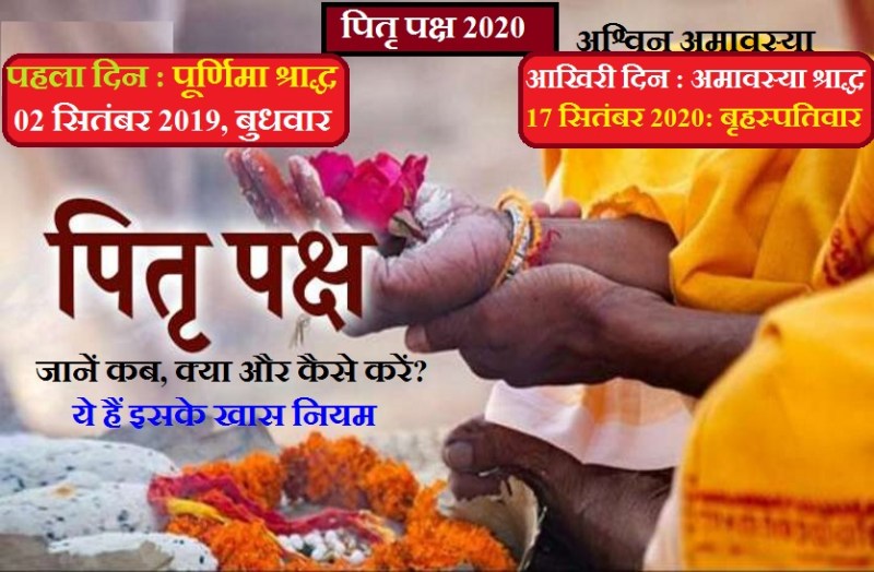 Pitru Paksha 2020 date: Rules and method of Tarpan in Shraadhas