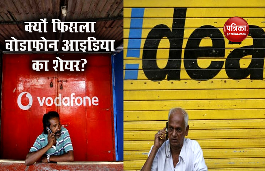 Vodafone idea share Price
