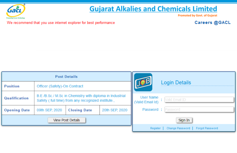 GACL Recruitment 2020