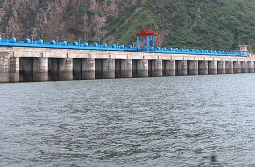 Rajasthan Rain 2020 Dam water level