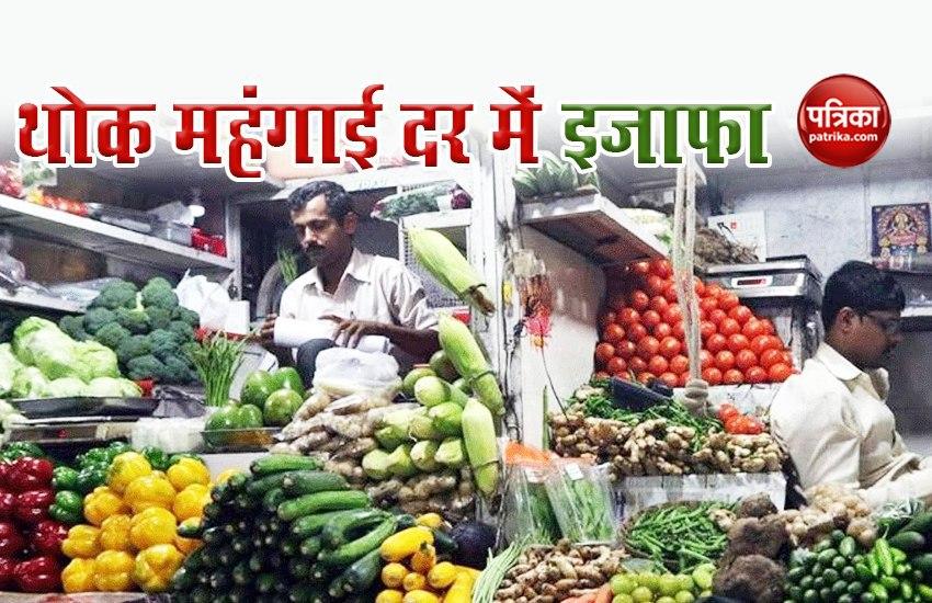 Wholesale inflation rate