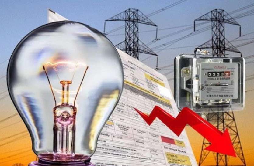 Rajasthan Electricity Bill Affecting Budget Of Households