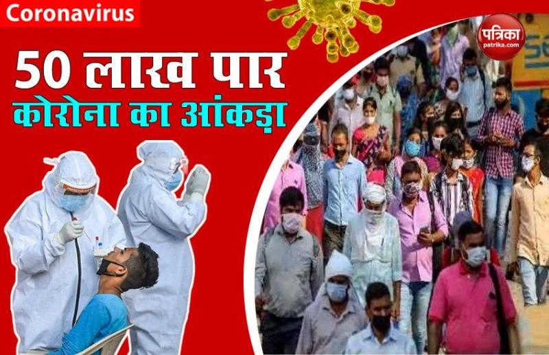 Coronavirus Latest Update