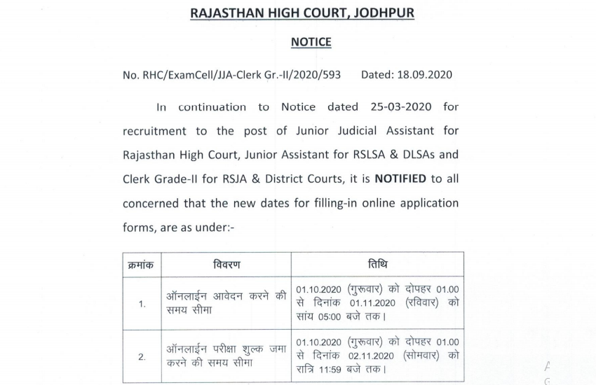 Rajasthan High Court Bharti 2020