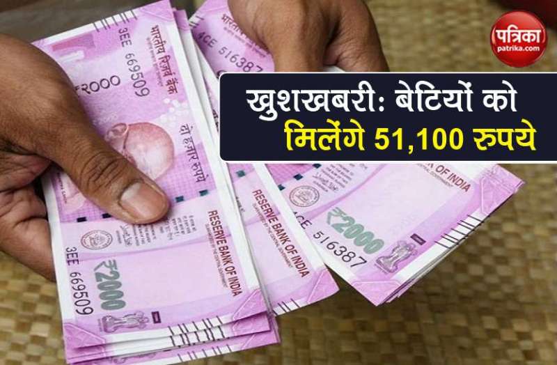 mukhyamantri kanya suraksha yojana MKSY 2020 for bihar girls