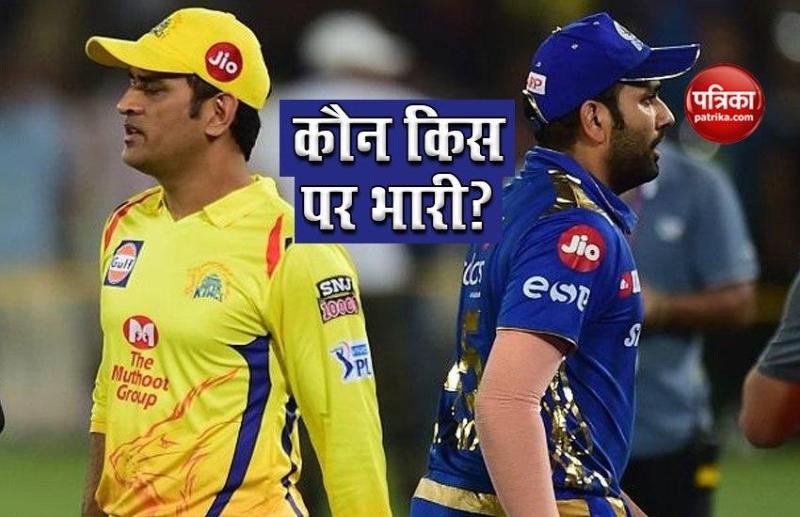 IPL 2020: Mumbai Indians Vs Chennai Super Kings