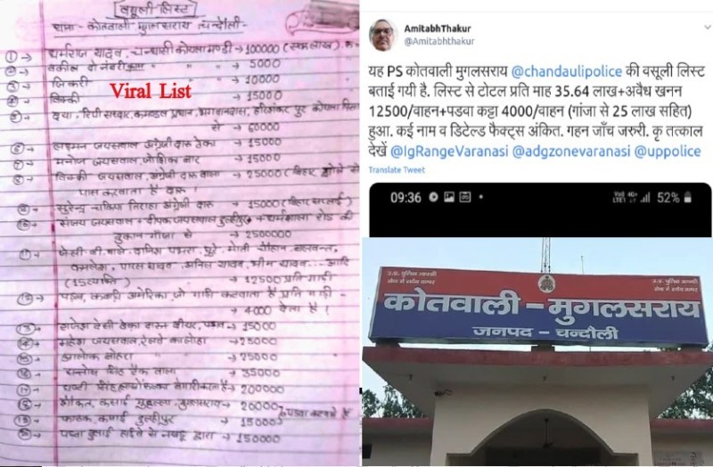 Police Recovery List Mughal Sarai