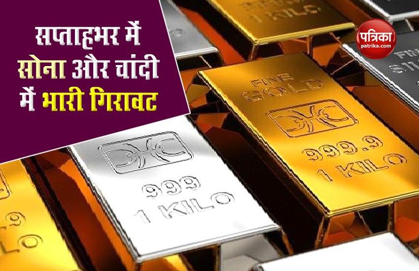 Know how much gold and silver become cheaper in last week