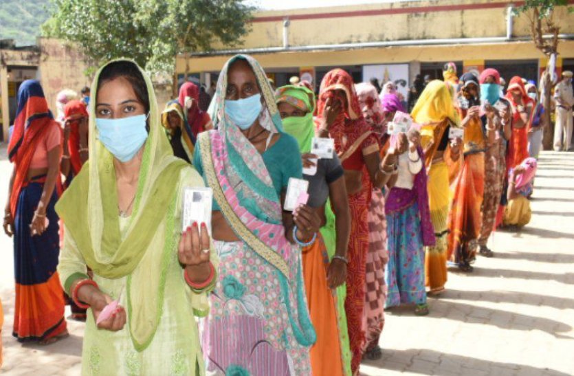 Alwar Panchayat Election Happened During Corona Pandemic 2020
