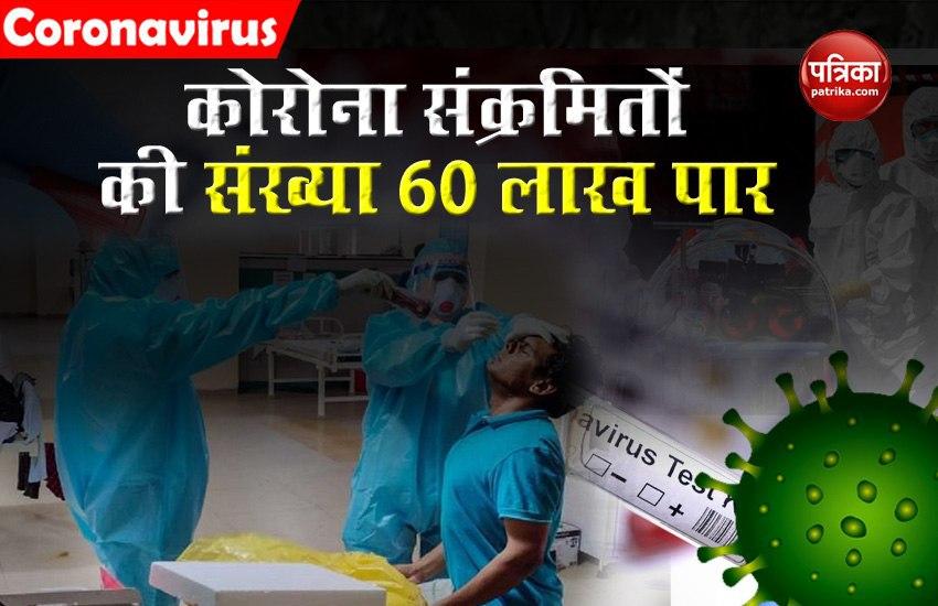 Coronavirus in India