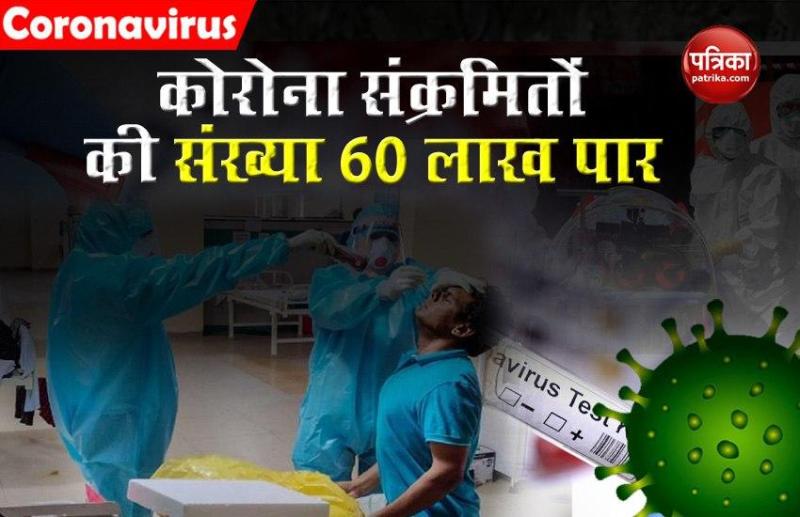 Coronavirus in India