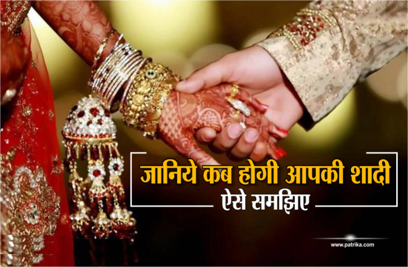 Get the Date and time of your marriage is here