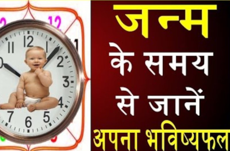 Kundli Me Dhruv Yog , Kundli Me Vyadhat Yog , Auspicious Yog In Kundli