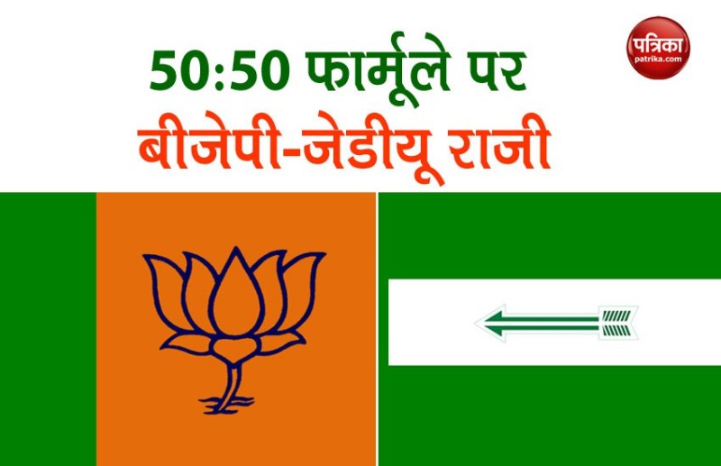 BJP-JDU
