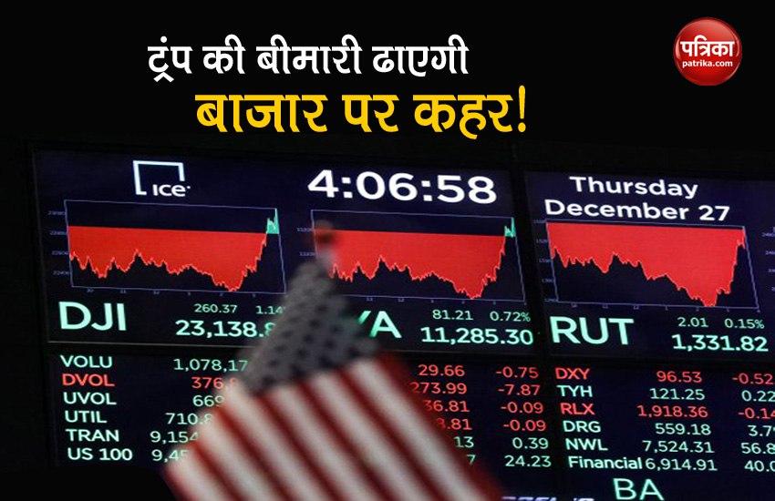 Impact of Trump disease will wreak havoc on the global stock markets!