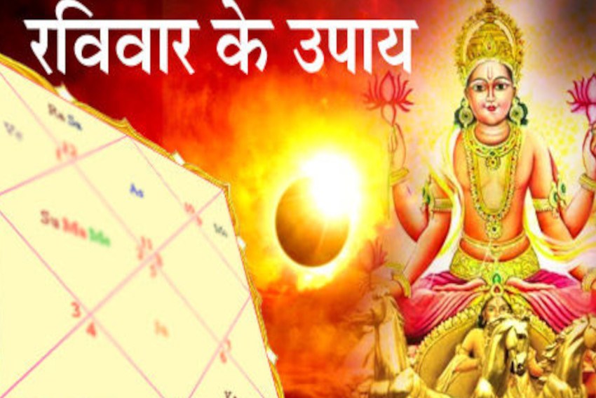 Surya ko arghya dene ki vidhi , Method of arghya to suryadev