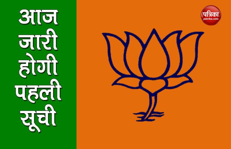 BJP