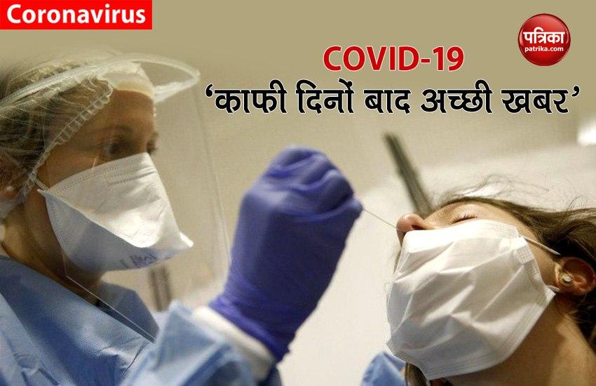 74,442 coronavirus case in 24 hours