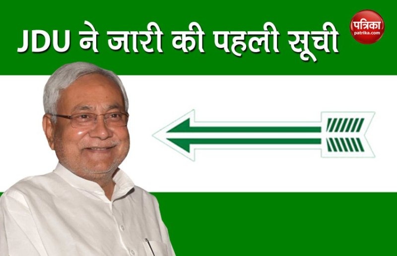 jdu