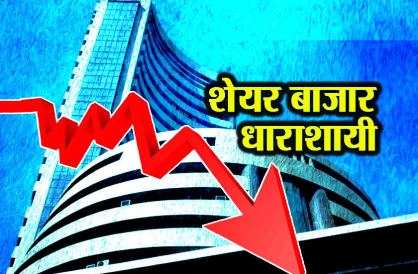 Share Market Crash, 3rd Largest Decline of Share Market in Fiscal Year