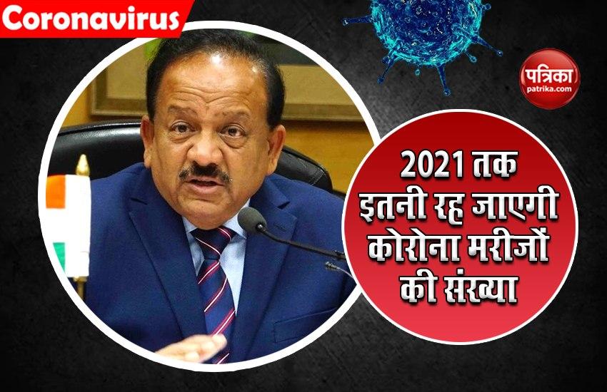 2021 तक जाने कितनी हो जाएगी Coronavirus मरीजों की संख्या, Harsh Vardhan ने बताया यह आंकड़ा