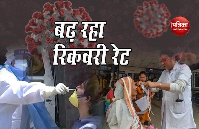 Coronavirus in India