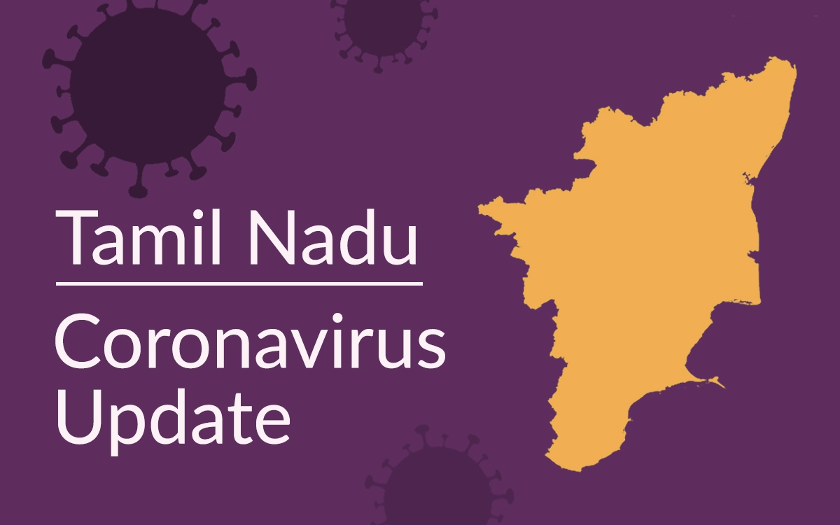 TamilNadu reports 2,652 fresh Covid cases