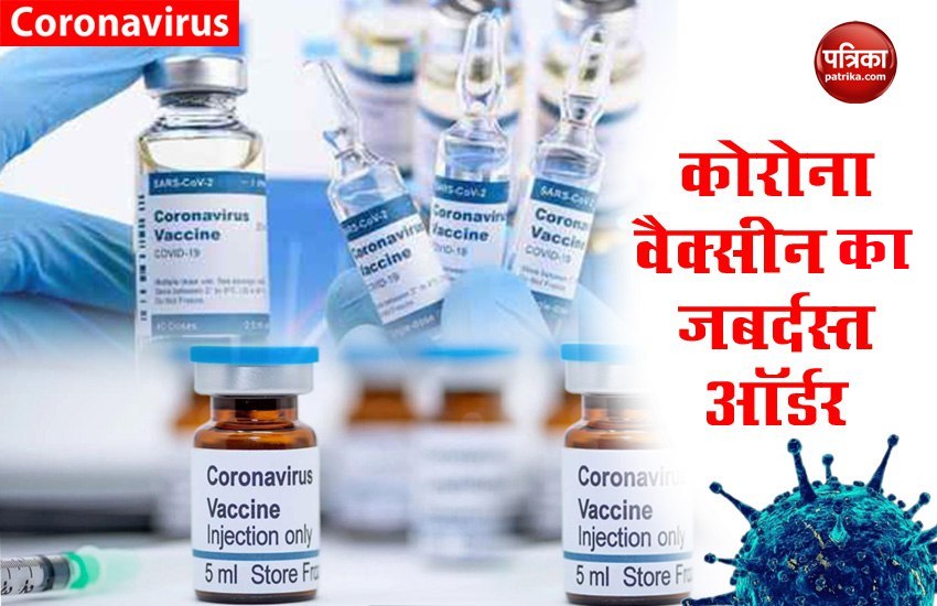 How many COVID-19 Vaccine ordered by India, US and others